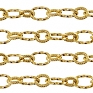 Fornituras Acero Inox cadena jasseron anclaje Dorado