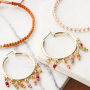 Descubre aqu&iacute; qu&eacute; tipo de joyer&iacute;a puedes hacer con las nuevos abalorios faceteados cubo: