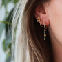 As&iacute; es c&oacute;mo se dise&ntilde;an preciosos pendientes con las fornituras de zirconia: