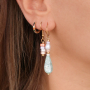 &iexcl;Toma nota! Aqu&iacute; te explicamos c&oacute;mo hacer joyer&iacute;a elegante con abalorios Polaris Elements